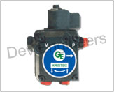 Internal Gear Pumps